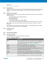 Preview for 746 page of Atmel ATSAML22G16A-AUT Manual