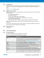 Preview for 798 page of Atmel ATSAML22G16A-AUT Manual