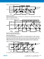 Preview for 805 page of Atmel ATSAML22G16A-AUT Manual