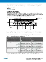 Preview for 807 page of Atmel ATSAML22G16A-AUT Manual