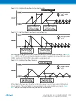 Preview for 809 page of Atmel ATSAML22G16A-AUT Manual