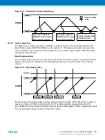 Preview for 810 page of Atmel ATSAML22G16A-AUT Manual