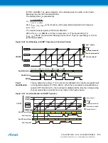 Preview for 816 page of Atmel ATSAML22G16A-AUT Manual