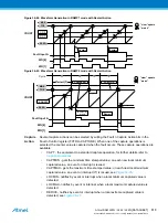 Preview for 818 page of Atmel ATSAML22G16A-AUT Manual