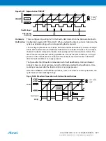 Preview for 820 page of Atmel ATSAML22G16A-AUT Manual