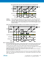 Preview for 821 page of Atmel ATSAML22G16A-AUT Manual