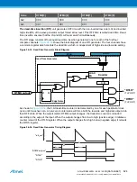 Preview for 824 page of Atmel ATSAML22G16A-AUT Manual