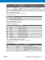 Preview for 835 page of Atmel ATSAML22G16A-AUT Manual