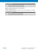 Preview for 855 page of Atmel ATSAML22G16A-AUT Manual