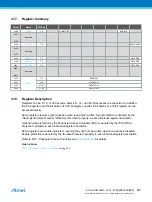 Preview for 881 page of Atmel ATSAML22G16A-AUT Manual