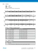 Preview for 903 page of Atmel ATSAML22G16A-AUT Manual