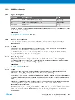 Preview for 920 page of Atmel ATSAML22G16A-AUT Manual