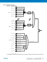 Preview for 929 page of Atmel ATSAML22G16A-AUT Manual