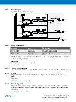 Preview for 971 page of Atmel ATSAML22G16A-AUT Manual