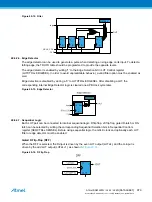 Preview for 979 page of Atmel ATSAML22G16A-AUT Manual