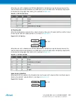 Preview for 980 page of Atmel ATSAML22G16A-AUT Manual