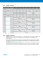 Preview for 983 page of Atmel ATSAML22G16A-AUT Manual