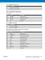 Preview for 987 page of Atmel ATSAML22G16A-AUT Manual