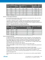 Preview for 996 page of Atmel ATSAML22G16A-AUT Manual