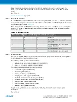 Preview for 999 page of Atmel ATSAML22G16A-AUT Manual