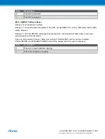 Preview for 1004 page of Atmel ATSAML22G16A-AUT Manual