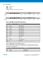 Preview for 1013 page of Atmel ATSAML22G16A-AUT Manual