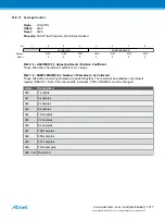 Preview for 1017 page of Atmel ATSAML22G16A-AUT Manual