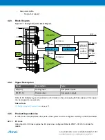 Preview for 1031 page of Atmel ATSAML22G16A-AUT Manual