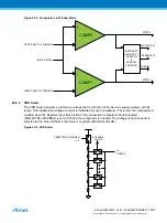 Preview for 1037 page of Atmel ATSAML22G16A-AUT Manual