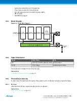 Preview for 1061 page of Atmel ATSAML22G16A-AUT Manual