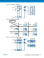 Preview for 1066 page of Atmel ATSAML22G16A-AUT Manual