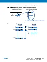 Preview for 1067 page of Atmel ATSAML22G16A-AUT Manual