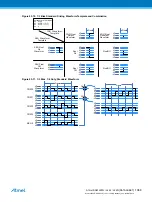 Preview for 1068 page of Atmel ATSAML22G16A-AUT Manual