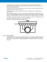 Preview for 1078 page of Atmel ATSAML22G16A-AUT Manual