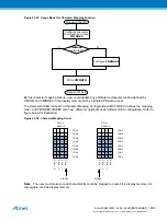 Preview for 1080 page of Atmel ATSAML22G16A-AUT Manual