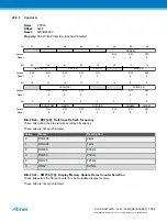 Preview for 1092 page of Atmel ATSAML22G16A-AUT Manual