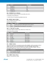 Preview for 1094 page of Atmel ATSAML22G16A-AUT Manual