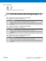 Preview for 1100 page of Atmel ATSAML22G16A-AUT Manual