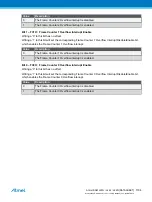 Preview for 1104 page of Atmel ATSAML22G16A-AUT Manual