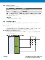 Preview for 1144 page of Atmel ATSAML22G16A-AUT Manual