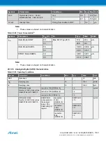 Preview for 1160 page of Atmel ATSAML22G16A-AUT Manual