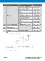 Preview for 1165 page of Atmel ATSAML22G16A-AUT Manual