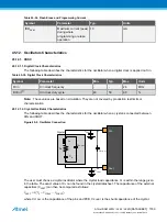 Preview for 1169 page of Atmel ATSAML22G16A-AUT Manual