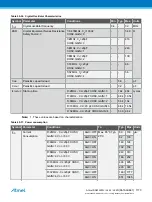 Preview for 1170 page of Atmel ATSAML22G16A-AUT Manual