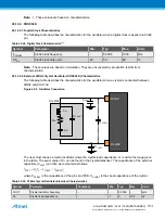 Preview for 1171 page of Atmel ATSAML22G16A-AUT Manual