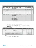 Preview for 1174 page of Atmel ATSAML22G16A-AUT Manual