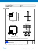 Preview for 1186 page of Atmel ATSAML22G16A-AUT Manual