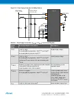 Preview for 1194 page of Atmel ATSAML22G16A-AUT Manual