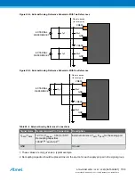 Preview for 1196 page of Atmel ATSAML22G16A-AUT Manual