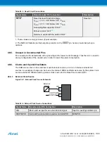 Preview for 1198 page of Atmel ATSAML22G16A-AUT Manual